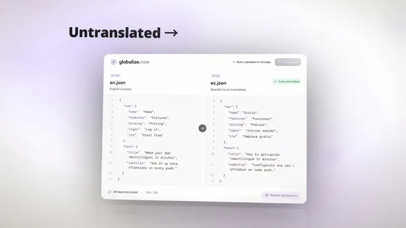 globalize.now screenshot 1 (video preview)