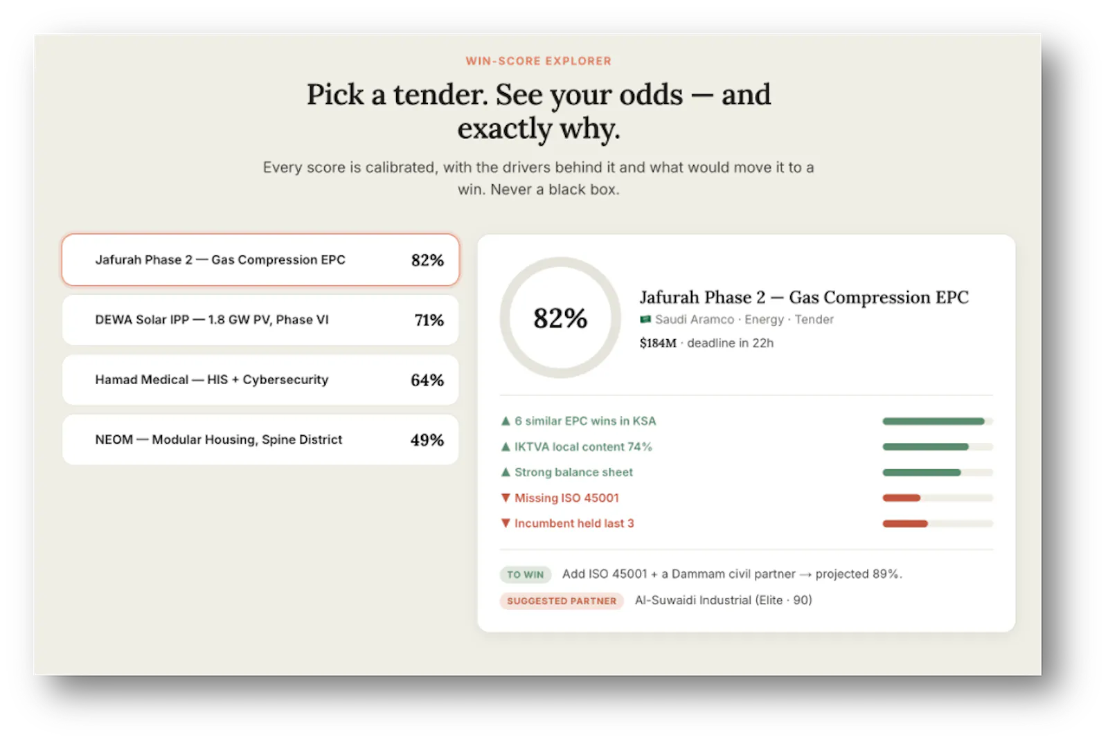 Bid.Guide Bid and Tenders made EASY screenshot 1