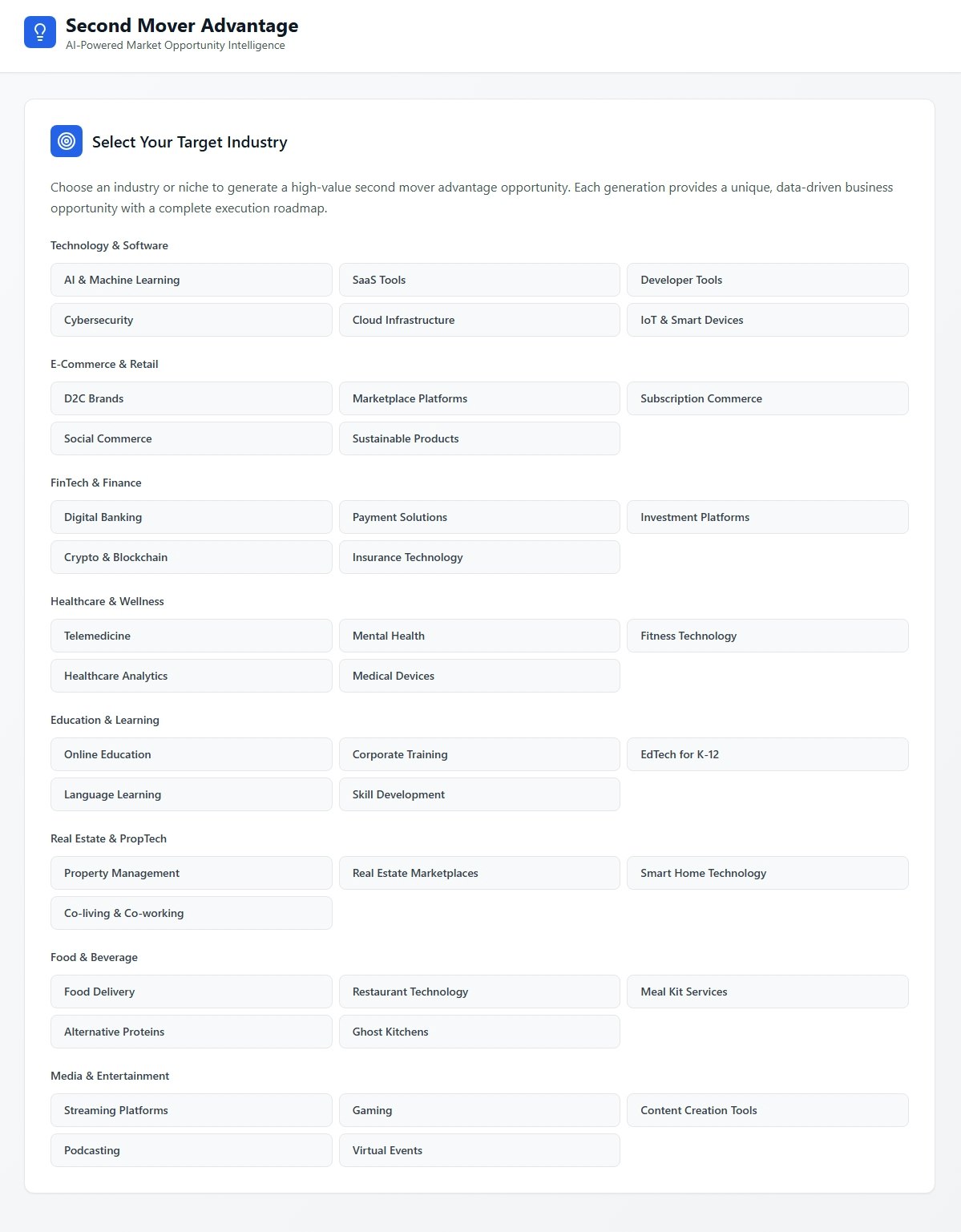 Second Mover Advantage Strategy System - Main screenshot showing features and interface