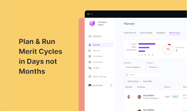 CandorIQ gallery image