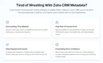 Metadata Toolkit for Zoho CRM gallery image