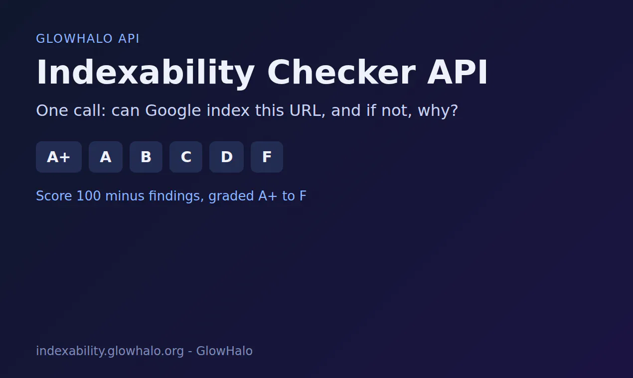 Indexability Checker API gallery image