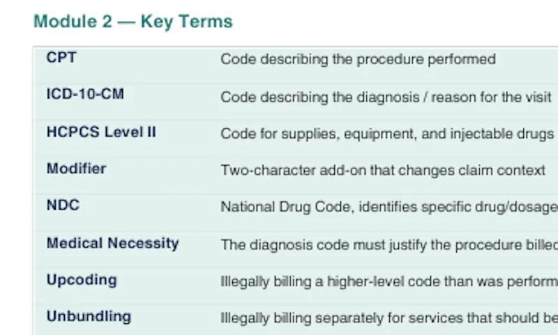 Medical Billing VA Course Workbook screenshot 3