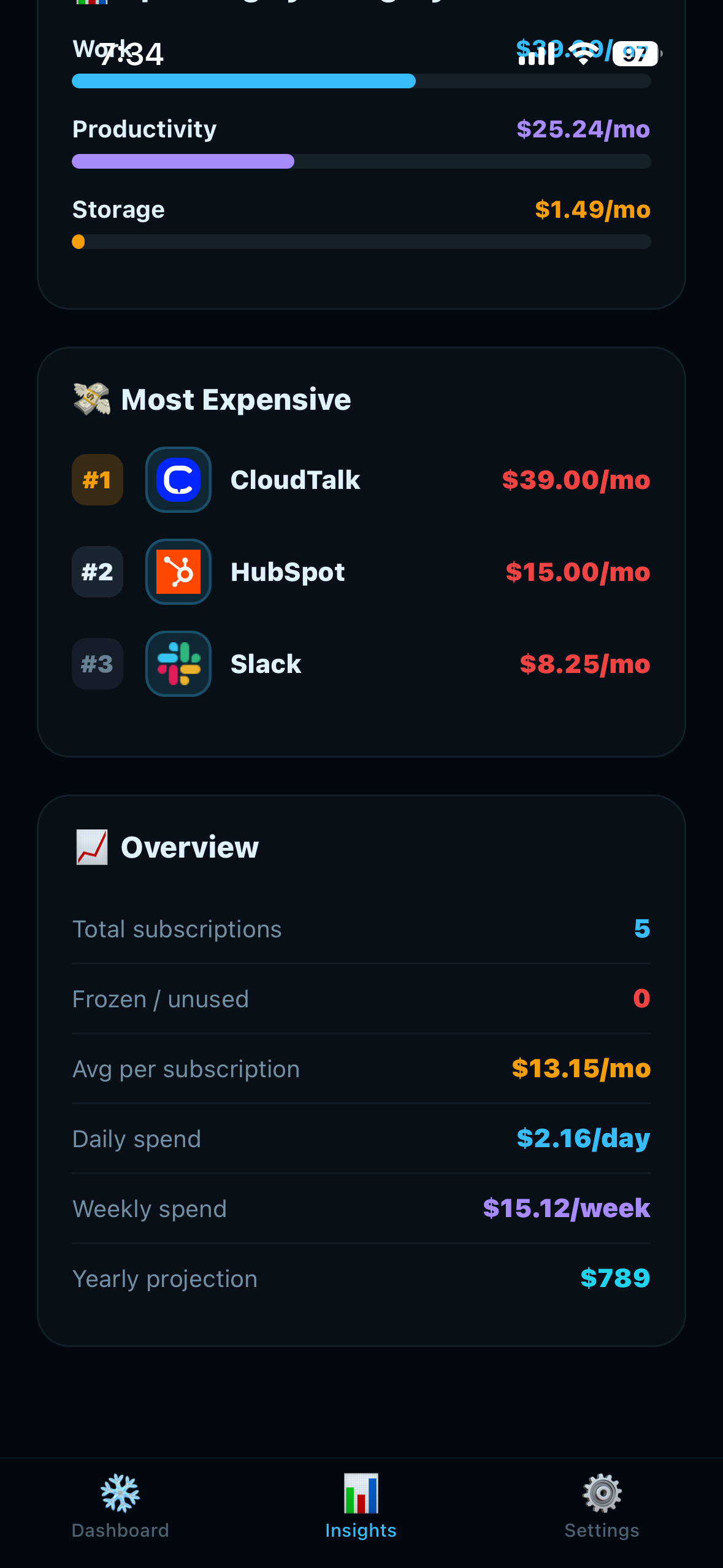 Subzero gallery image