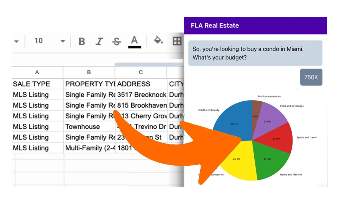 Botsheets gallery image