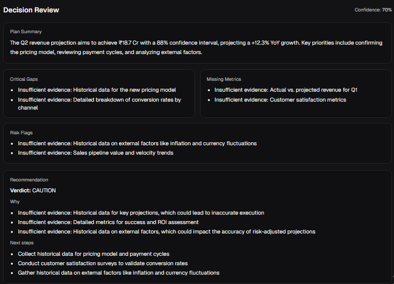 CAIO - Screenshot 3 showing product features and functionality