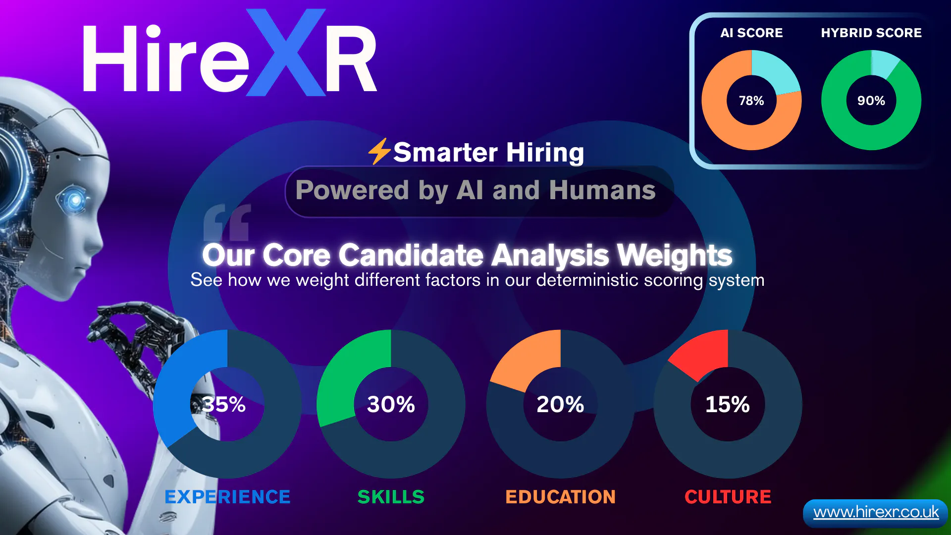 HireXR gallery image