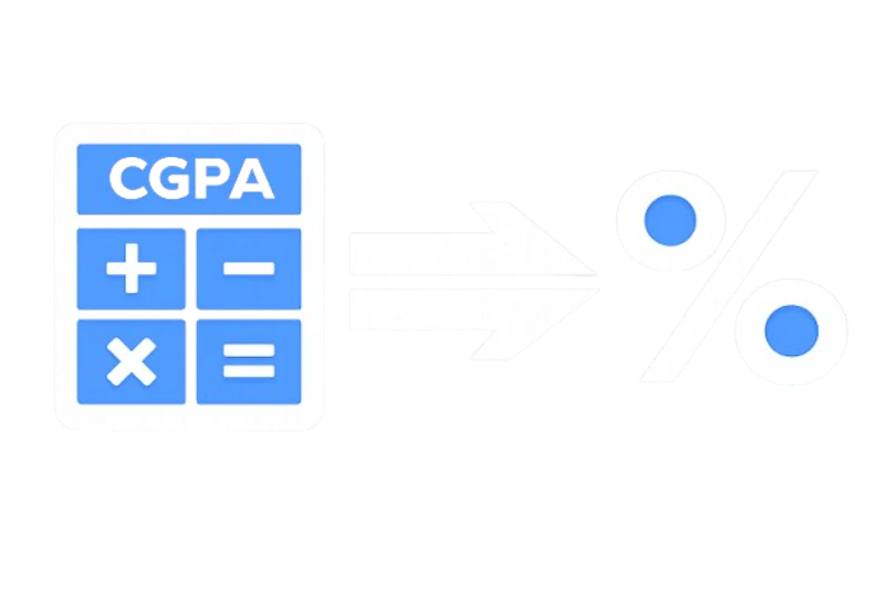 CGPA to Percentage screenshot 1