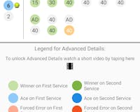 Rally - Tennis Score Keeper app media 3