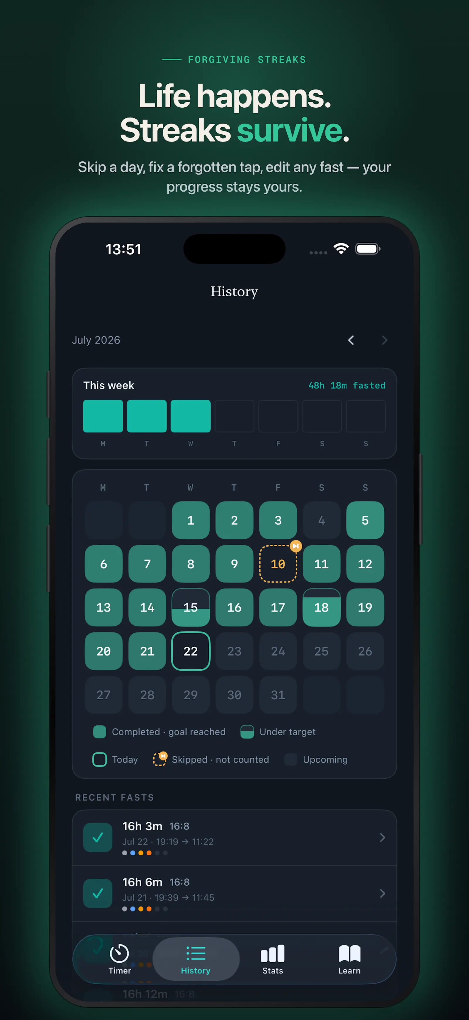EasyFasting screenshot 2