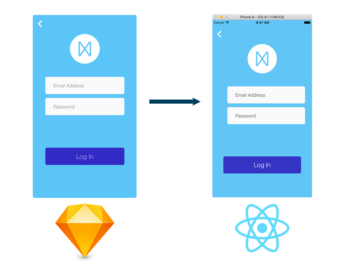 Sketch to React Native gallery image