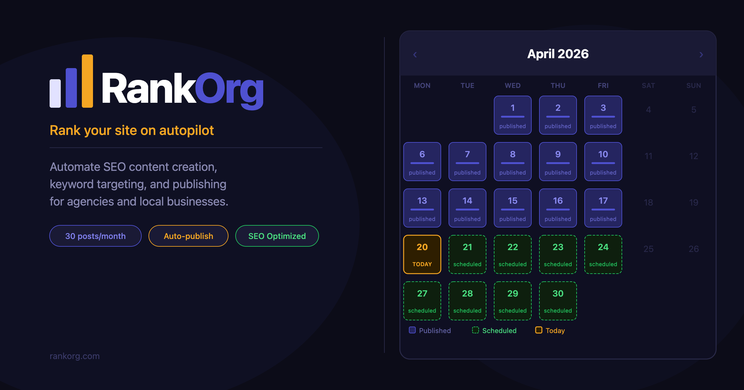 RankOrg gallery image