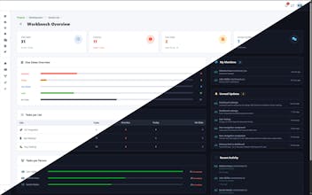 DailyBuddy gallery image