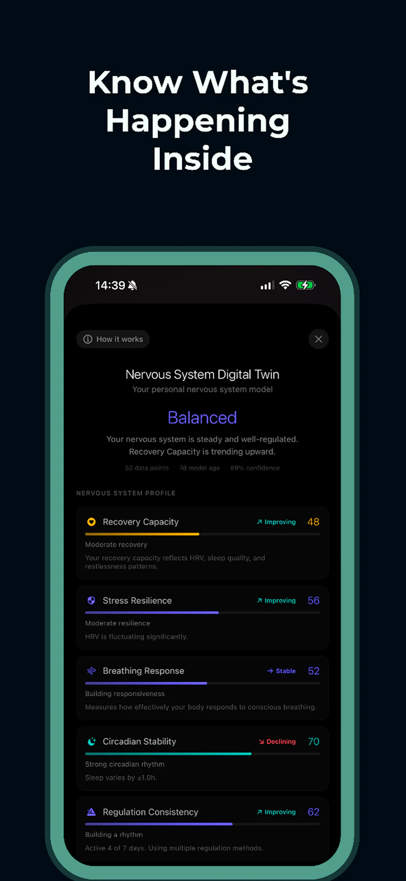 Nervous System Digital Twin screenshot 1