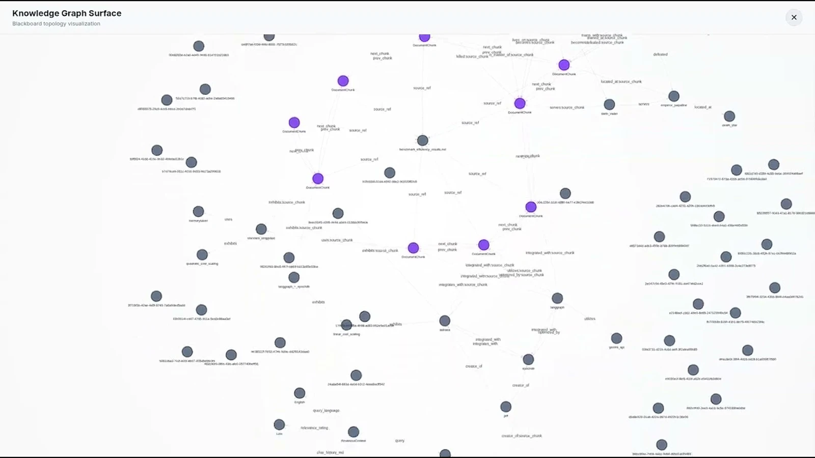 Astraea screenshot 1 (video preview)