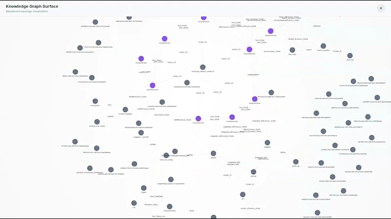 Astraea screenshot 1 (video preview)