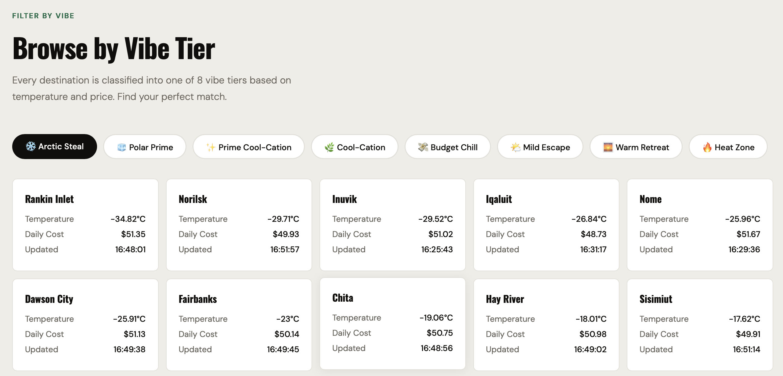VibeTravel — Climate Intelligence API gallery image