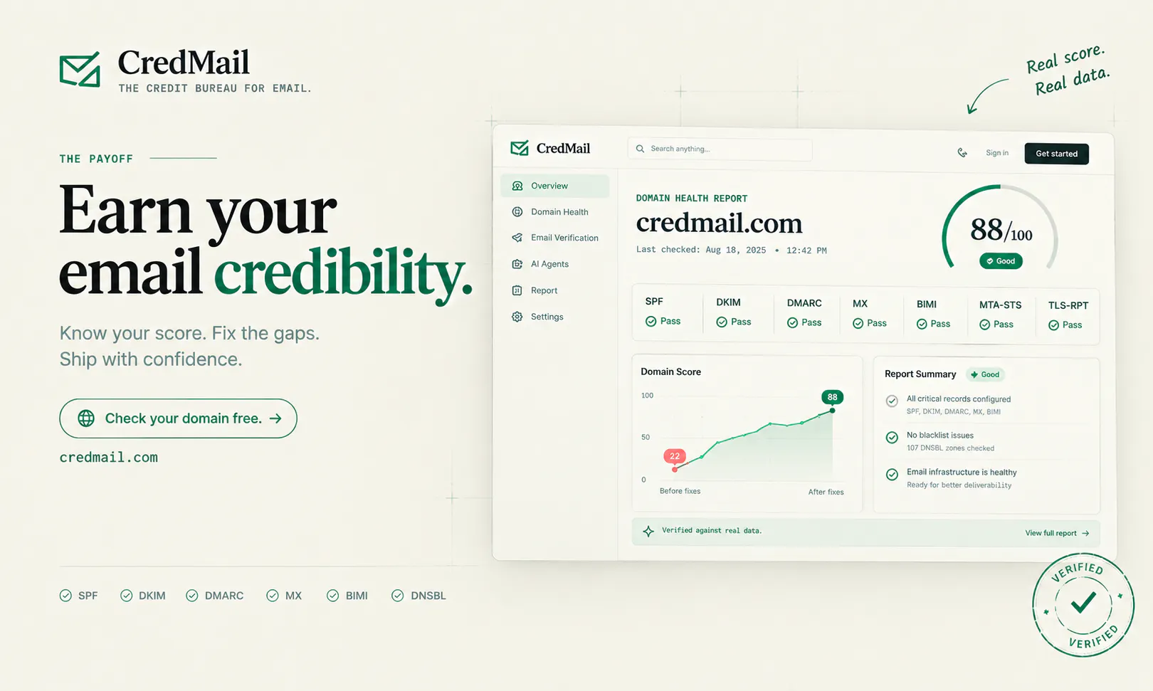 CredMail gallery image
