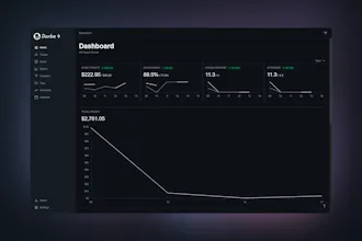 Dorbn4 Trade Analyzer gallery image