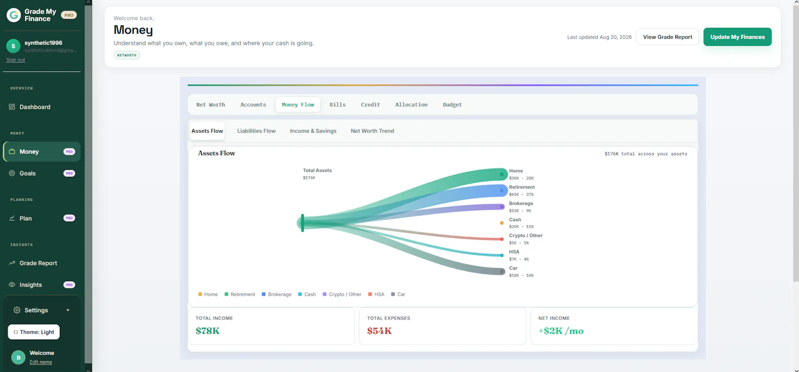 Grade My Finance screenshot 4