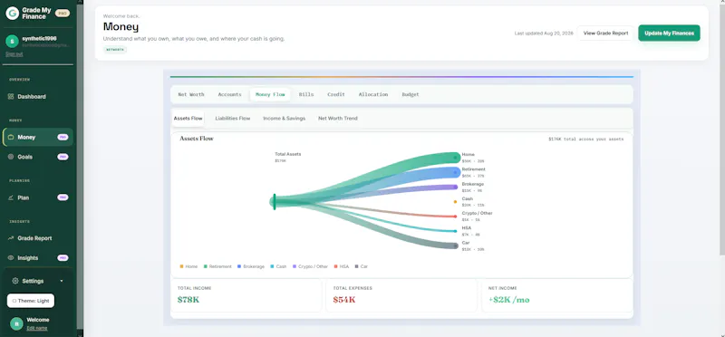 Grade My Finance screenshot 4