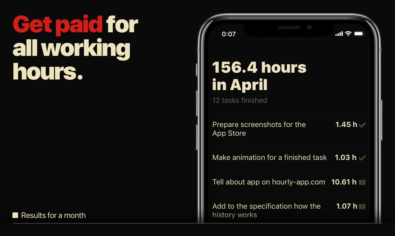 Hourly gallery image