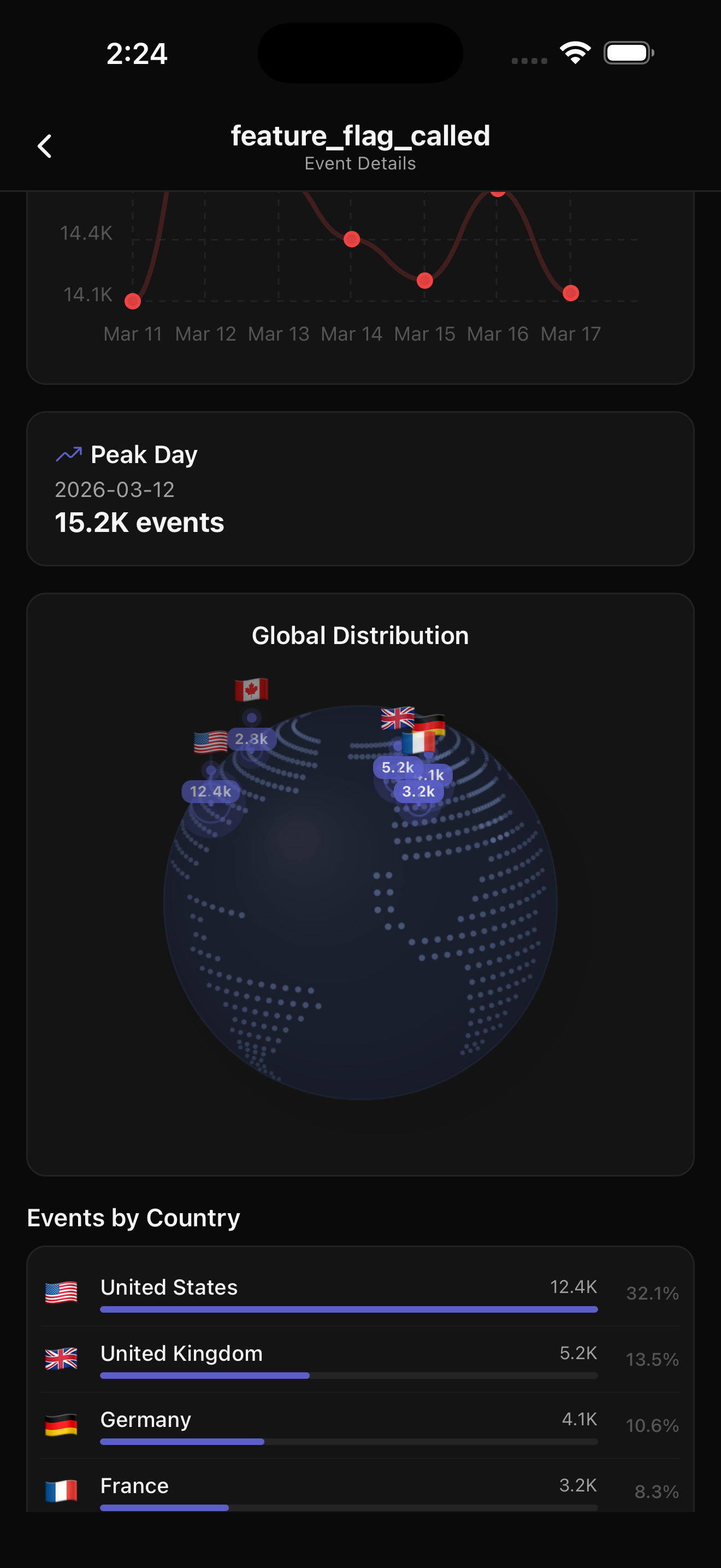 HogPocket gallery image