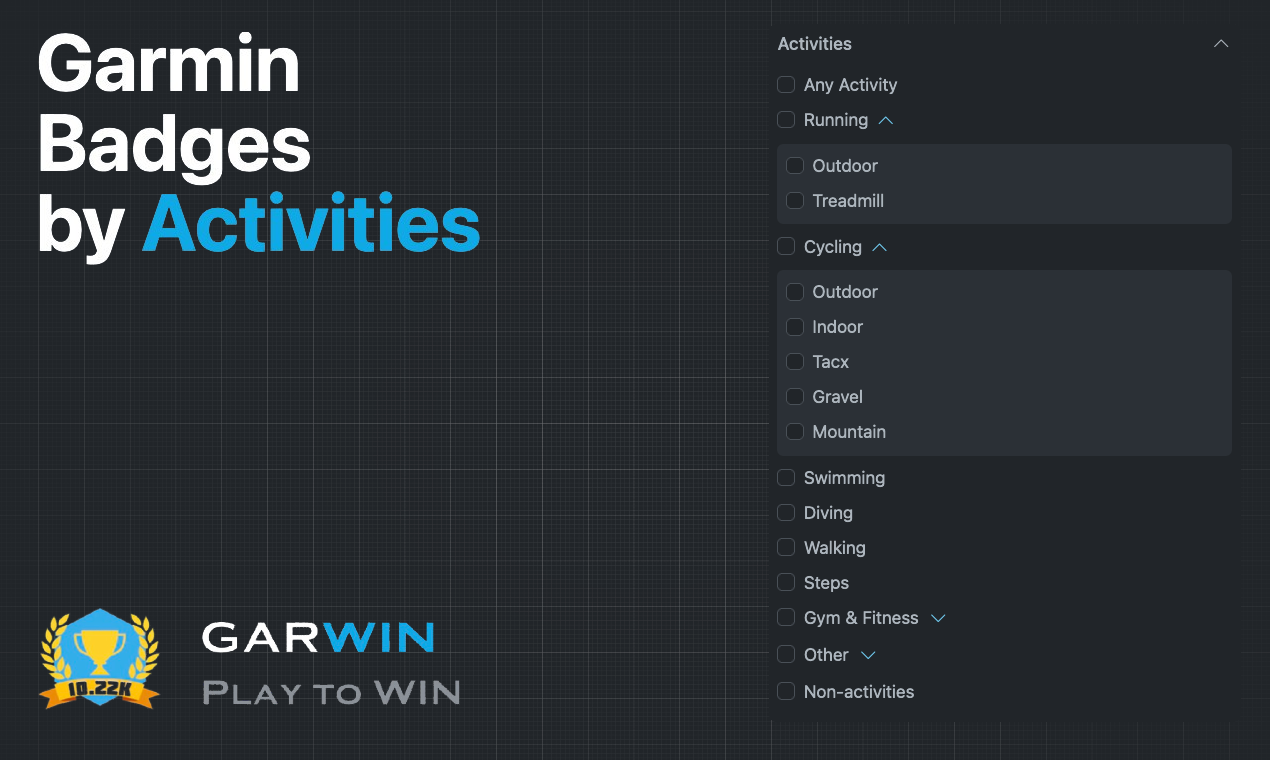 Garwin - Garmin Rozetleri Veritabanı medya 4