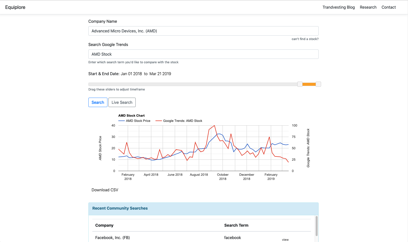 Equiplore gallery image