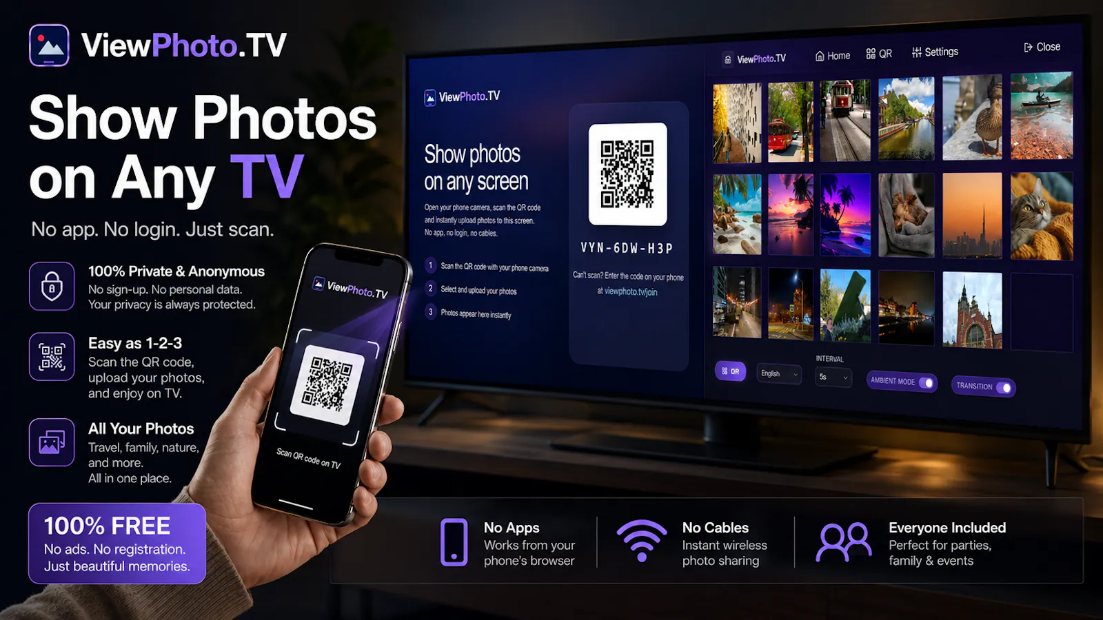ViewPhoto.TV - Show Photos on Any Screen screenshot 1