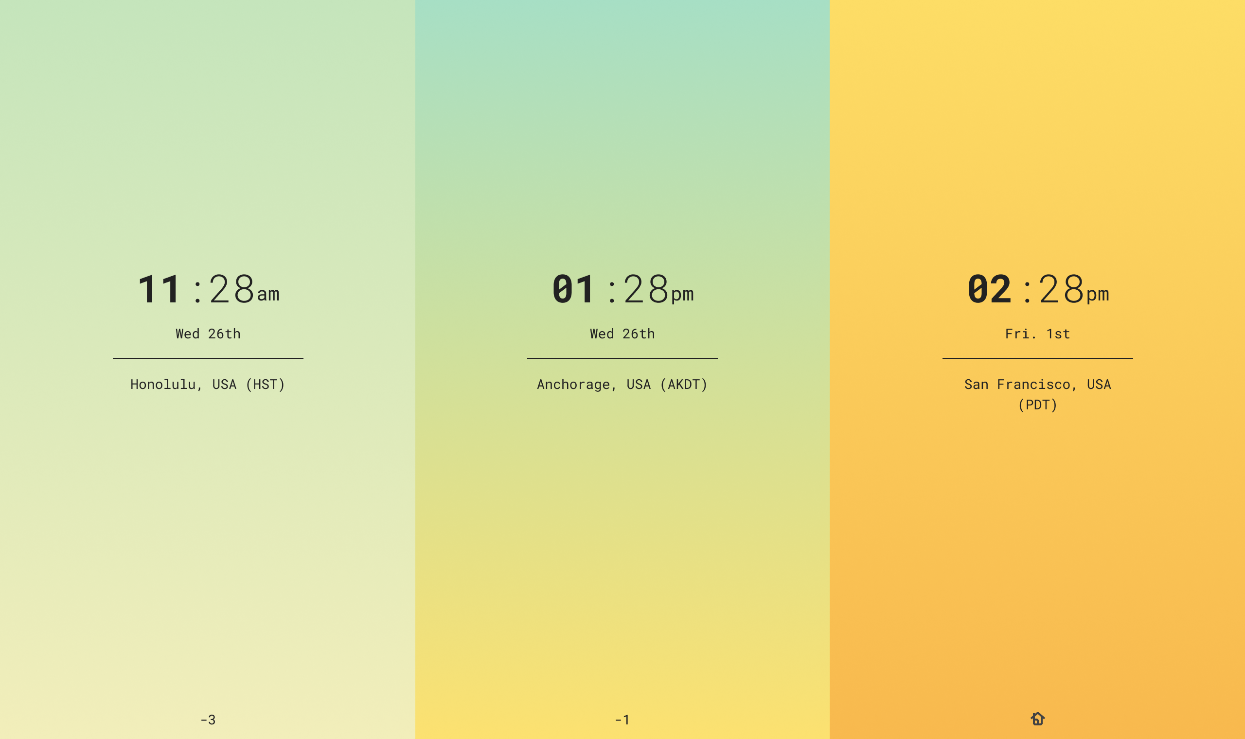 FIO - Figure it Out for Chrome gallery image