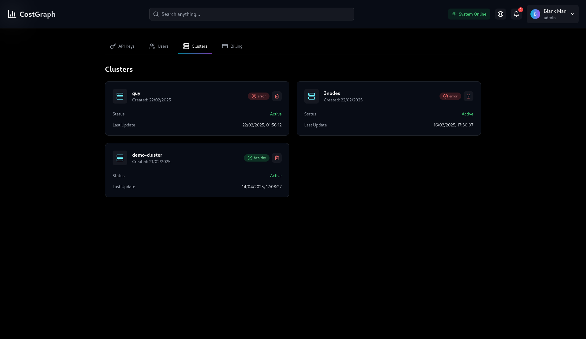 Costgraph gallery image