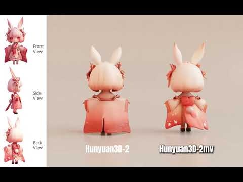 Hunyuan 3D 2.0 MV and Mini gallery image
