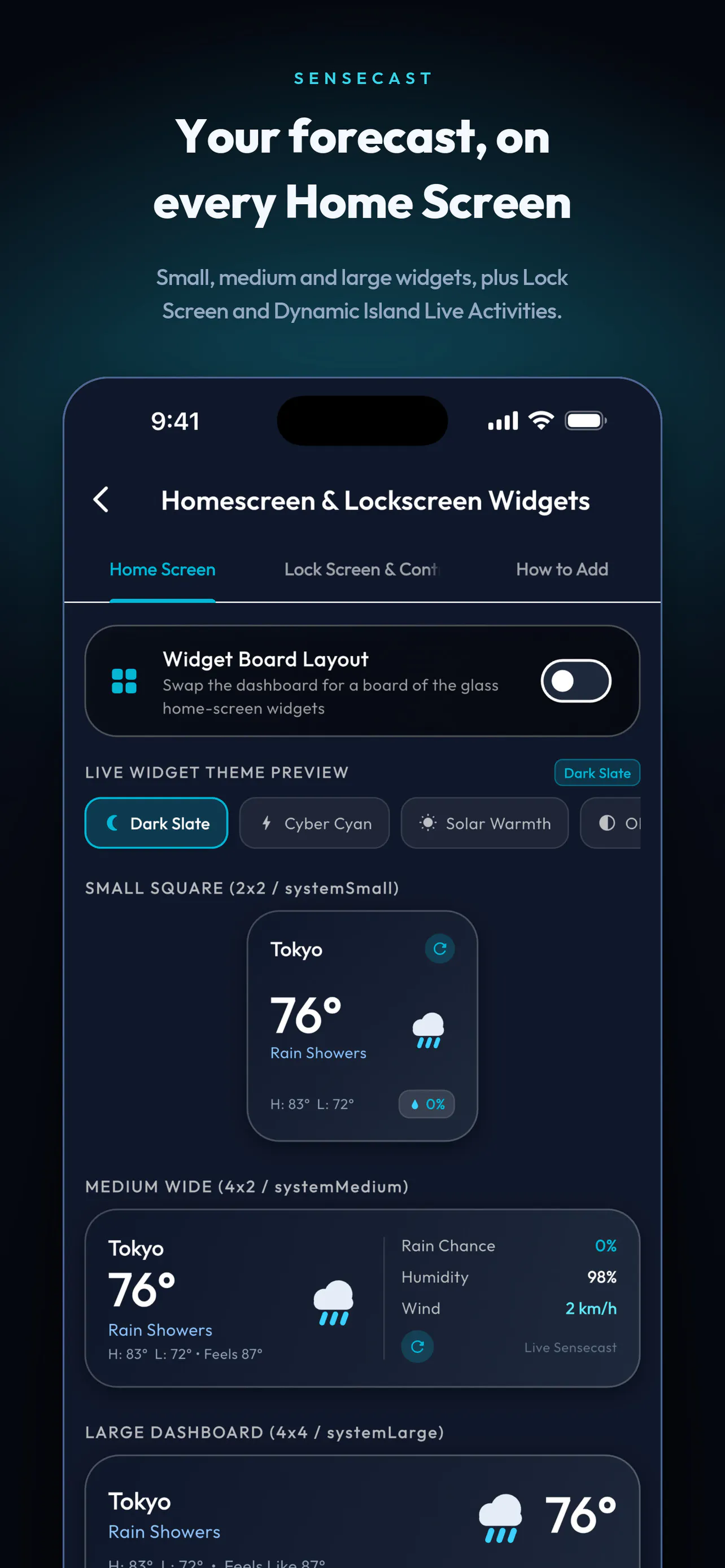 Sensecast gallery image