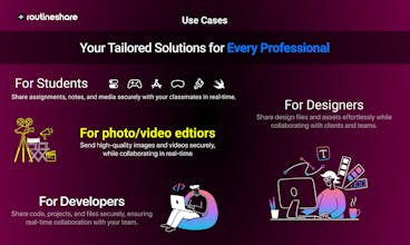 routineshare gallery image