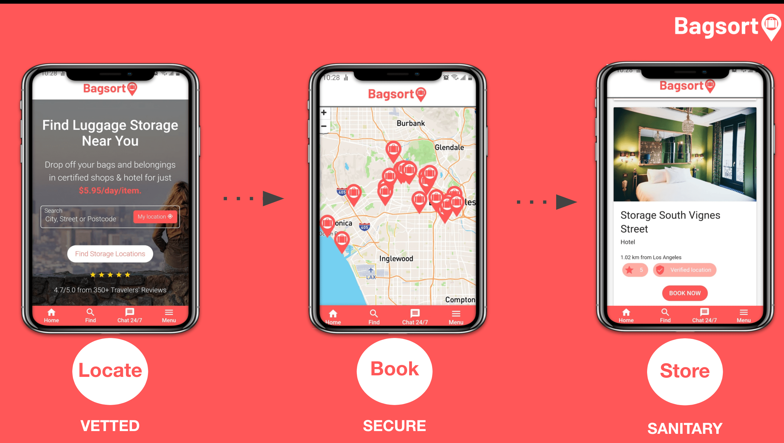 Bagsort gallery image