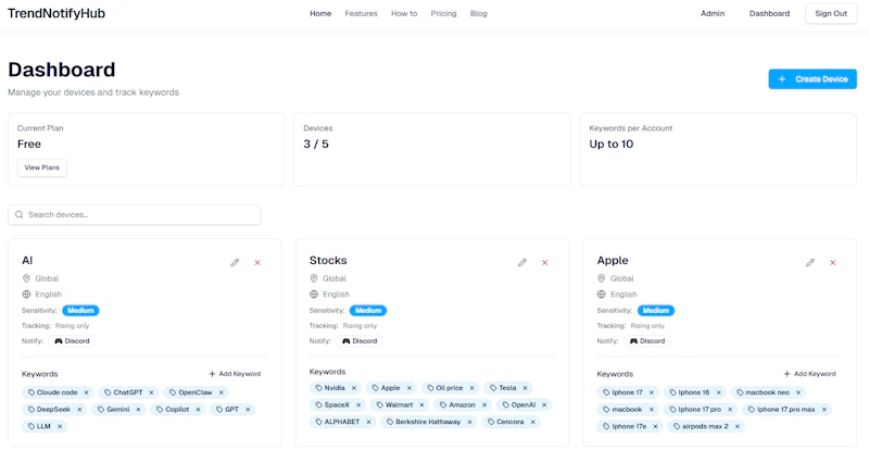 TrendNotifyHub screenshot 2