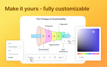 AI Infographics gallery image