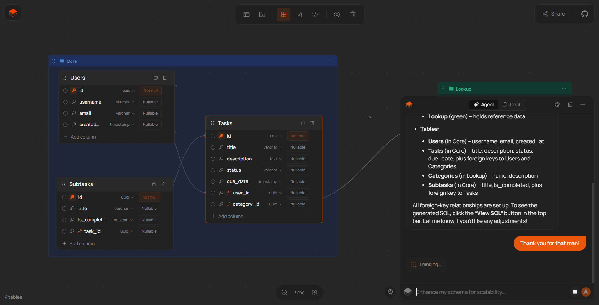 Schema Pad gallery image