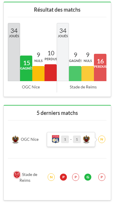 PronoContest gallery image