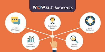 WOW24-7 gallery image