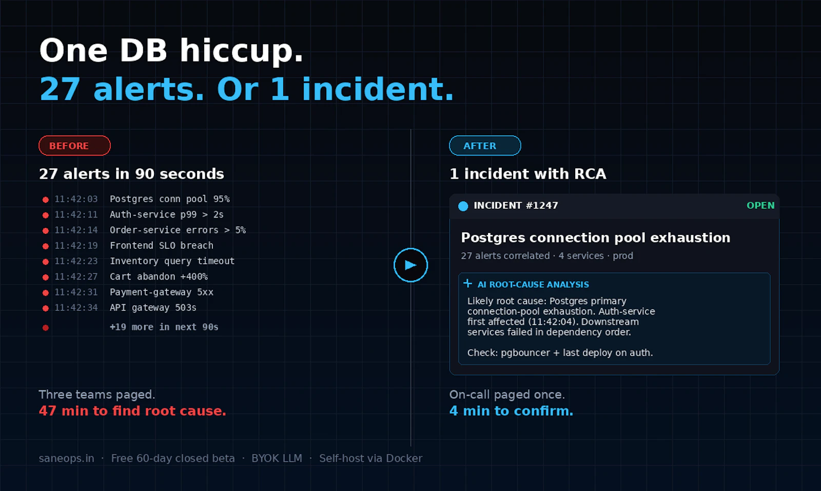 Saneops screenshot 2