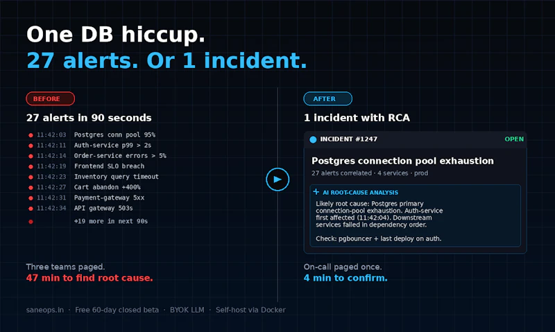 Saneops screenshot 2