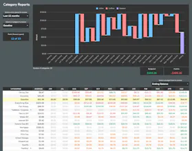Aspire Budgeting gallery image