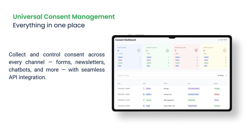 Mídia 2 de Seguro Privacidade 2.0. - Conformidade global com banners de cookies e modo de consentimento do Google