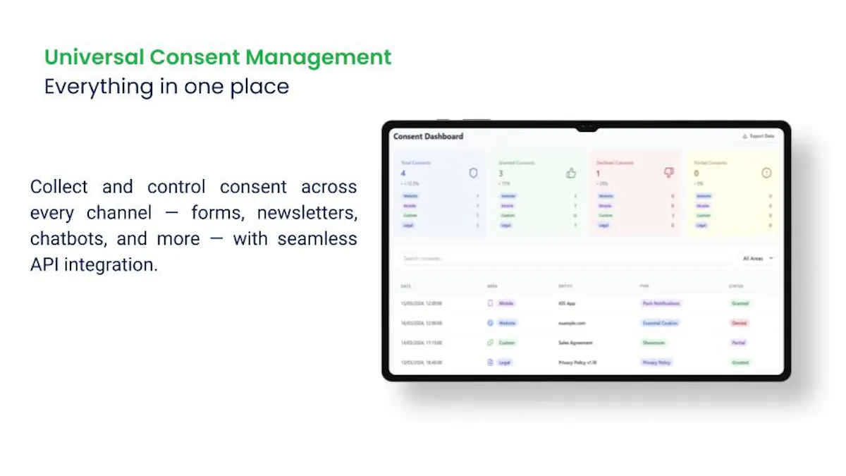 Secure Privacy 2.0.