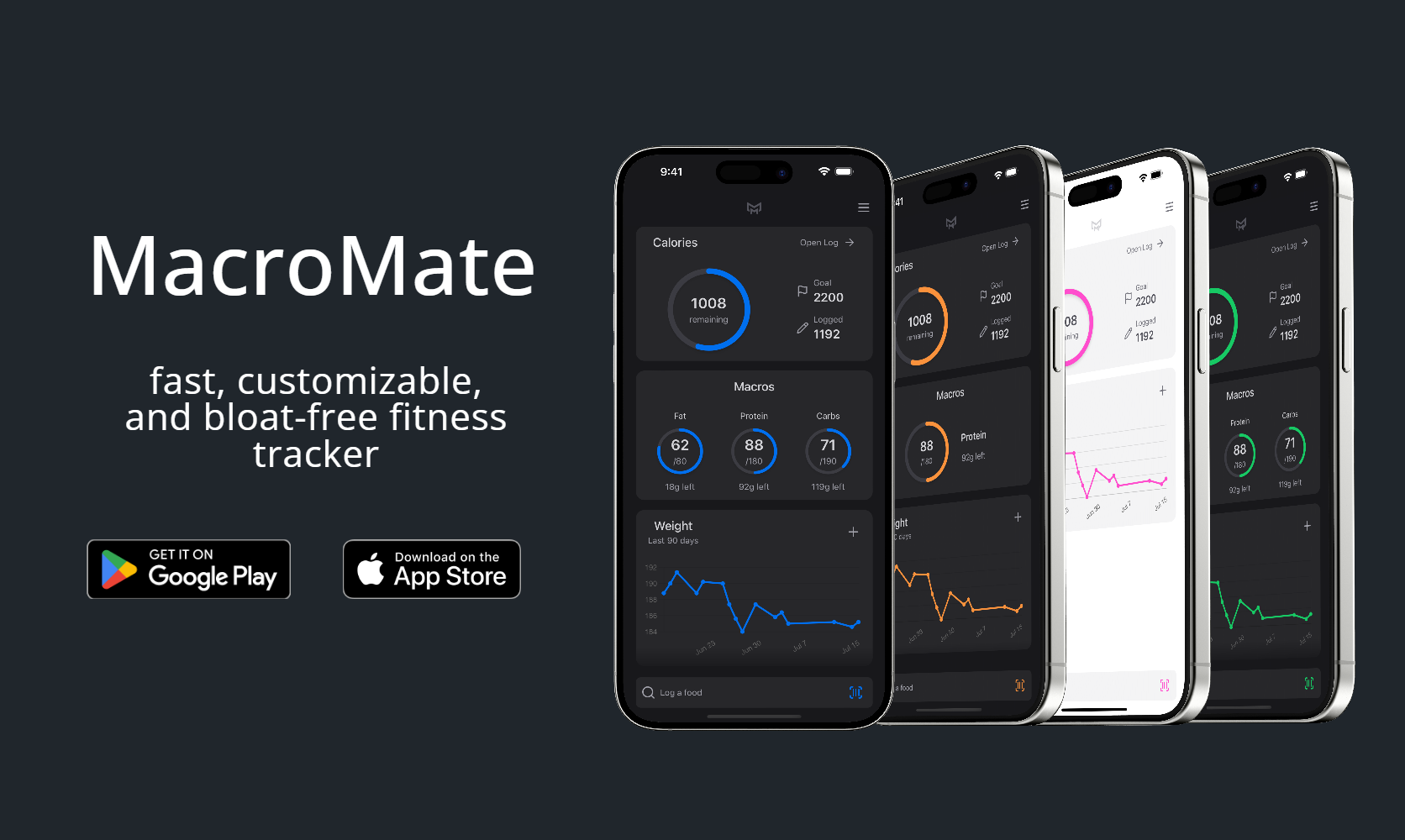 MacroMate gallery image