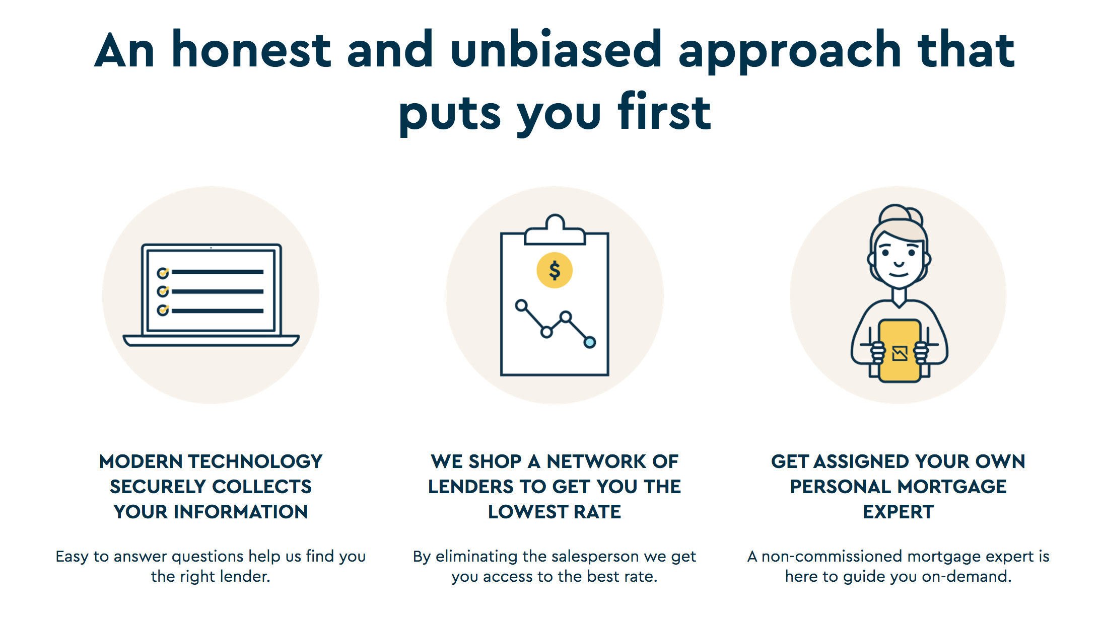 RateGravity gallery image