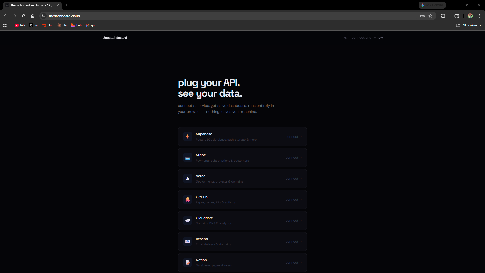 thedashboard. plug any API, see the data gallery image