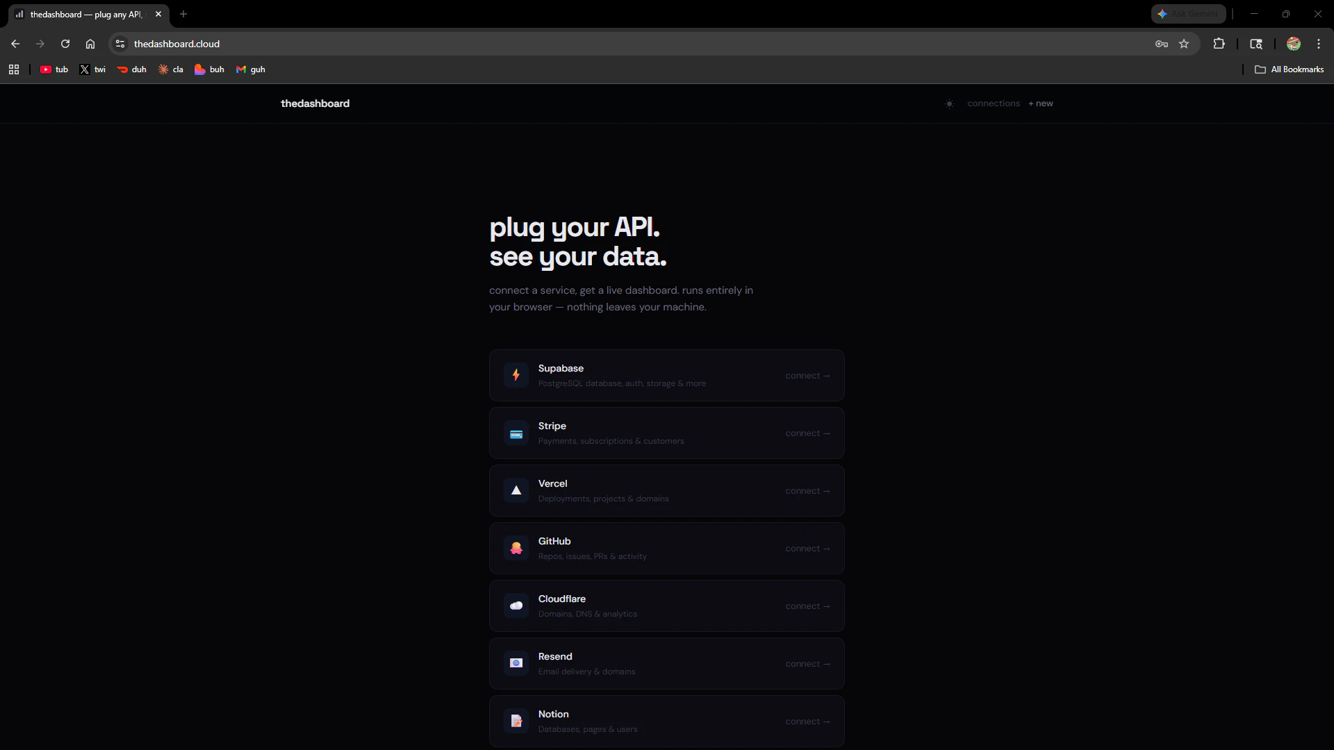 thedashboard. plug any API, see the data screenshot 2